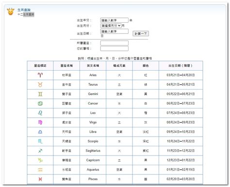 內在生肖查詢|十二生肖查詢 